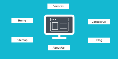 Suitable and clear navigation